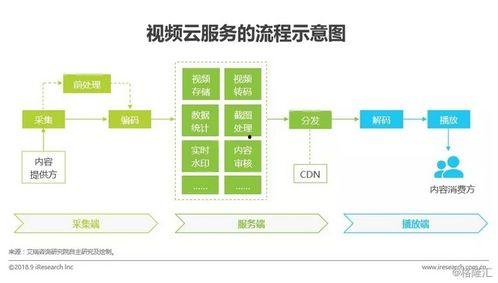 服务行业视频爆料,视频爆料揭示真实服务现状  第2张
